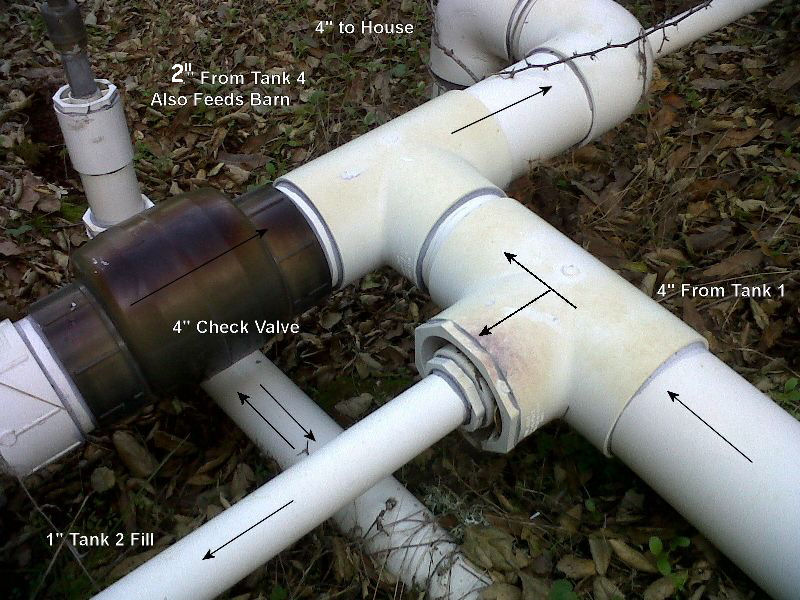 Tank 2 plumbing close up